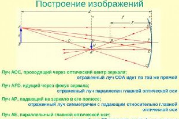 Кракен рынок сайт